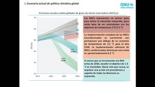 Intrumentos basados en mercado el artículo 6 del Acuerdo de París una mirada desde la transparen [upl. by Arbmik]