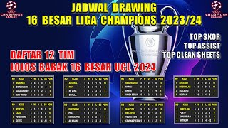 Daftar Tim Lolos 16 Besar Liga Champions 2024  Jadwal Drawing 16 Besar UCL 2024 [upl. by Messere]