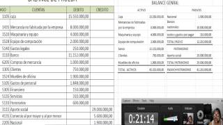 Balance General y Estado de Resultado [upl. by Lance]