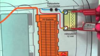 Kompaktmodell HVSystem [upl. by Alix172]