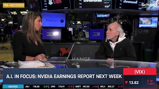 NVDA Assessing The AI Trade [upl. by Stormi56]