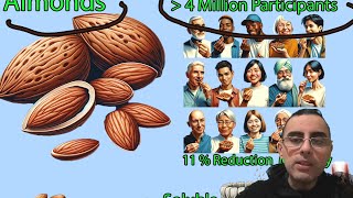 Almonds and Longevity Insights from a 4 Million Participant Study [upl. by Brit]