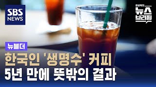 한국인의 생명수 커피…5년 만에 나온 뜻밖의 결과  SBS  뉴블더 [upl. by Nadab]