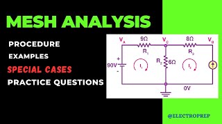 MESH ANALYSIS Procedure Examples special cases practice questions [upl. by Mattias]