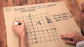 Key Skill  Enlarge a shape by an negative scale factor [upl. by Beauvais813]