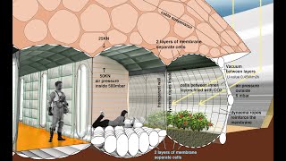 inflatable Mars habitat and Lunar base [upl. by Htims]