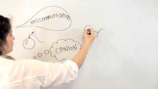 TKI Whiteboard Animation [upl. by Tressa]