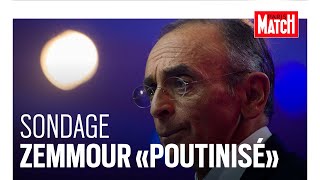 Sondage de la présidentielle  Zemmour « Poutinisé » Macron senvole [upl. by Anaig]