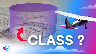 Airspace Classes Made Easy in 8 Minutes [upl. by Duck]