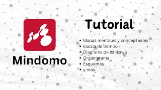 Tutorial Mindomo 2024 [upl. by Natanoj]