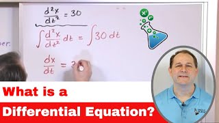 01  What Is A Differential Equation in Calculus Learn to Solve Ordinary Differential Equations [upl. by Marlea]