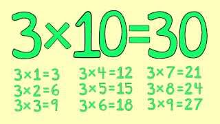 3 Times Table Song  Fun for Students  from quotMultiplication Jukeboxquot CD by Freddy Shoehorn [upl. by Farmelo]