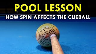 Pool Lesson  How Spin Changes The Path Of The Cueball [upl. by Jariah]