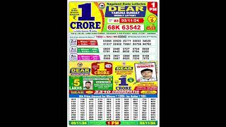 Today nagaland lottery result 1pm 03112024nagalandlottery lotteryresult shortsvideo [upl. by Thelma]