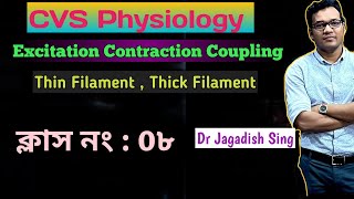 Excitation Contraction Coupling [upl. by Asiela212]