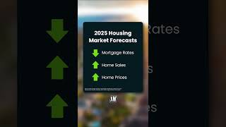 HOUSING FORECAST [upl. by Ayaet]