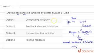 Enzyme hexokinase is inhibited by excess glucose 6P It is [upl. by Sato]