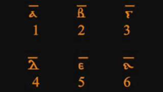 The Coptic Language  Numbers الارقام باللغة القبطية [upl. by Ayerf138]