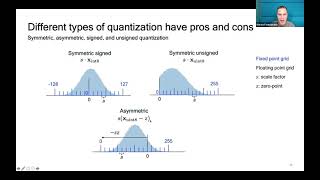 tinyML Talks A Practical Guide to Neural Network Quantization [upl. by Nairadas794]