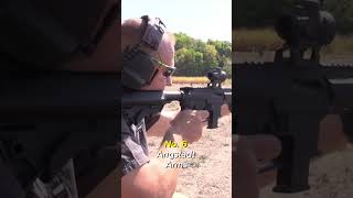 Top 10 10mm Rifles amp Carbines That will Dominate [upl. by Akimert516]