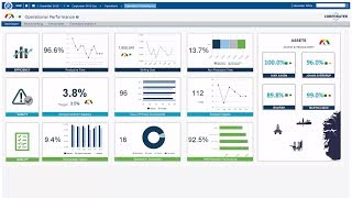 Webinar How to tell a story with KPIs Key Performance Indicators [upl. by Aidni]