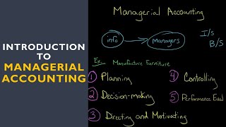 MA1  Intro to Management Accounting [upl. by Harmaning]