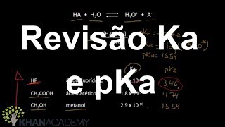 Revisão Ka e pKa  Resonância e Química ÁcidoBase  Química orgânica  Khan Academy [upl. by Sad]