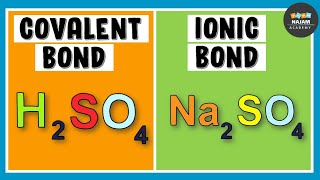 Ionic and Covalent Bonds  Chemical Bonding [upl. by Sulakcin]