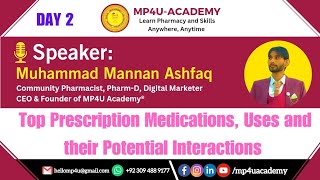 Top Prescription Medicines Uses amp Interactions [upl. by Suraved]