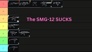 The ULTIMATE R6 gun tier list [upl. by Olds]