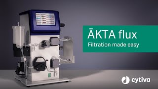 ÄKTA flux a semiautomated cross flow filtration system [upl. by Islaen]