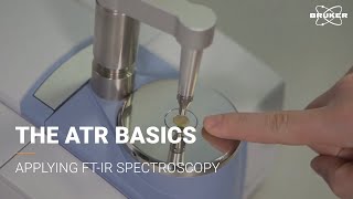 ATR Introduction  FTIR Basics [upl. by Faustena457]