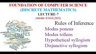 Rules of InferenceModus ponensModus tollensHypothetical syllogism [upl. by Karlens]