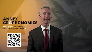 Graphonomics Volume 12  What The Feds Decisions Mean For Investment Opportunities [upl. by Ellednek]