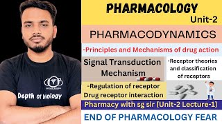 PHARMACOLOGY 3  Drugs and Receptors Overview [upl. by Elayne66]