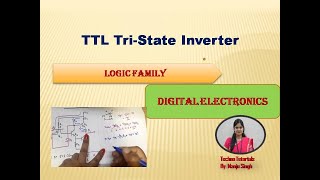 An Introduction to Logic Gates [upl. by Lefty]