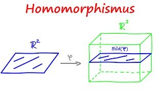 LINEARE ABBILDUNG  Homomorphismus einfach erklärt  Math Intuition [upl. by Eizus]