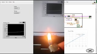 LabVIEW for Engineers  How to read the TMP36 temperature in LabVIEW [upl. by Gulick283]