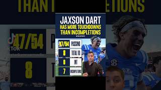 Jaxon Dart Stat of the day sportsnews olemissfootball collegefootball secfootball espnbet usa [upl. by Drahser]