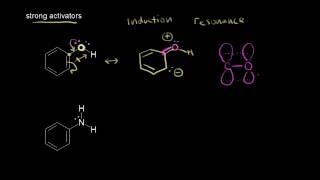 Orthopara directors II  Aromatic Compounds  Organic chemistry  Khan Academy [upl. by Liahus]