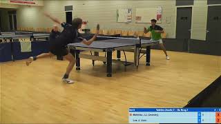 Jeandry Mathilda vs Jan Los  Tafeltennis Zwolle  De Brug  Promotieklasse 2112023 [upl. by Selden]