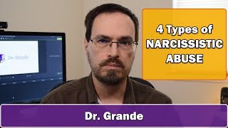 Types of Narcissistic Abuse  Exposure Direct Insidious amp Emotional Starvation [upl. by Ecinom]