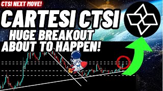 Huge Breakout Of Cartesi CTSI Crypto Coin About To Happen [upl. by Shewchuk172]