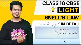 Snells Law  Class 10 CBSE  Refraction of Light  Optics  CBSE  Refractive Index [upl. by Alyahsal]