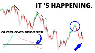 🚨 URGENT Stock Market CRASH UPDATE 🔥 Why The SP500 Is Going HIGHER SPY QQQ BTC ETH [upl. by Penman]