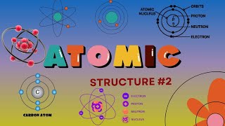 Atomic Structure  Charge By Mass Ratio  Millikans Oil Drop Experiment  Class 11th  Chemistry [upl. by Imotih]