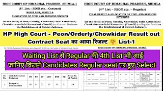 HP High Court PeonOrderlyChowkidarsafai karamchari Result out  contract Seat का आया रिजल्ट [upl. by Notnyw]