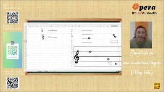 Essentials for nonmusicianssingers 2 the stave amp 3 examples [upl. by Aineles113]