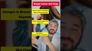 quot5 Warning Signs of Breast Cancer You Need to Know Nowquot earlydetectionsaveslives [upl. by Lledraw]