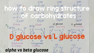 pyranose and furanose structure  how to draw ring structure of glucose  D glucose and L glucose [upl. by Hodgkinson303]